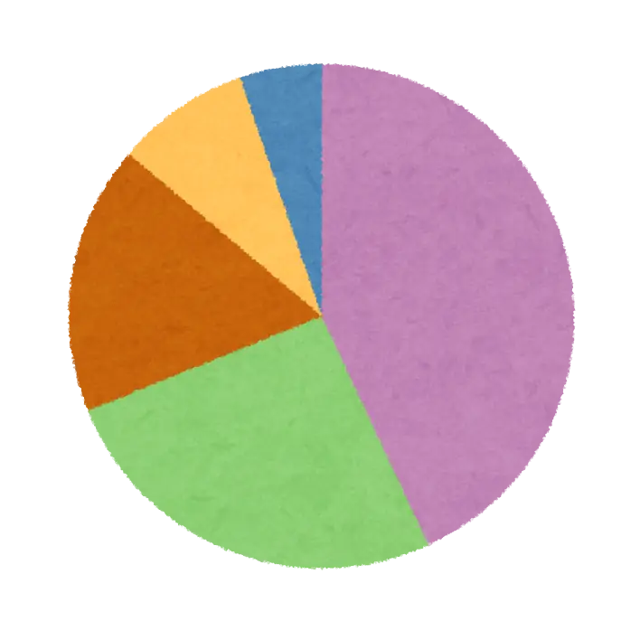 2024.6.5　自律神経はスケジュールで整える